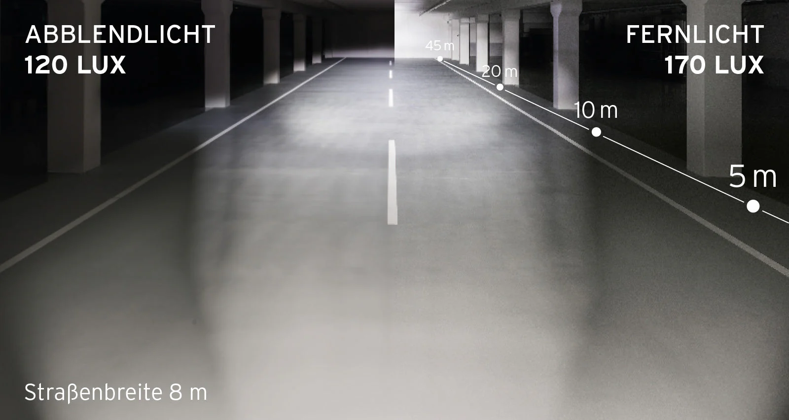 Busch + Müller Lumotec IQ-XM E Highbeam Fernlicht für E-Bikes schwarz - Image 3