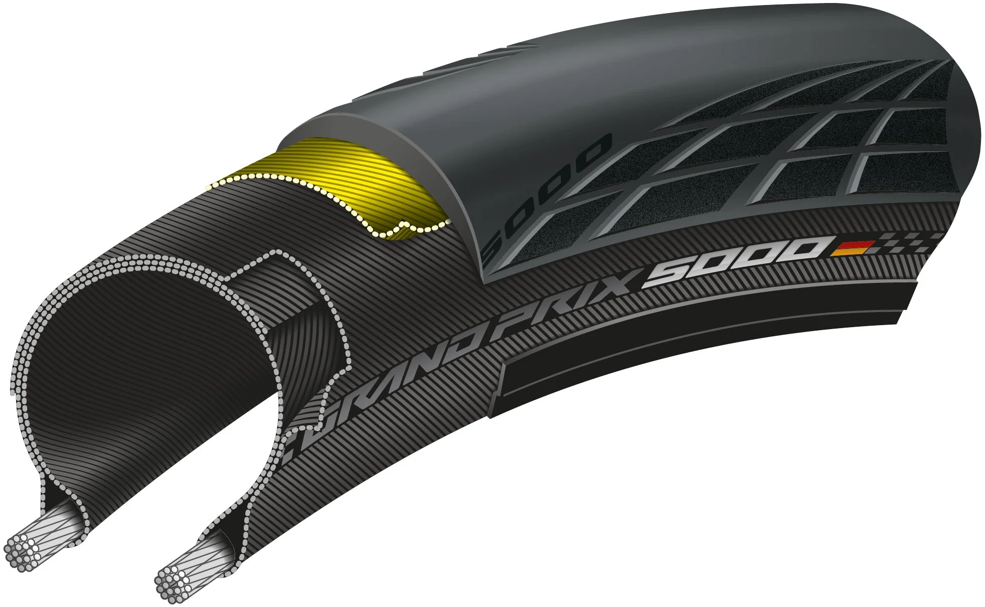 Continental GrandPrix 5000 Faltreifen 28x1.00" schwarz - Image 3
