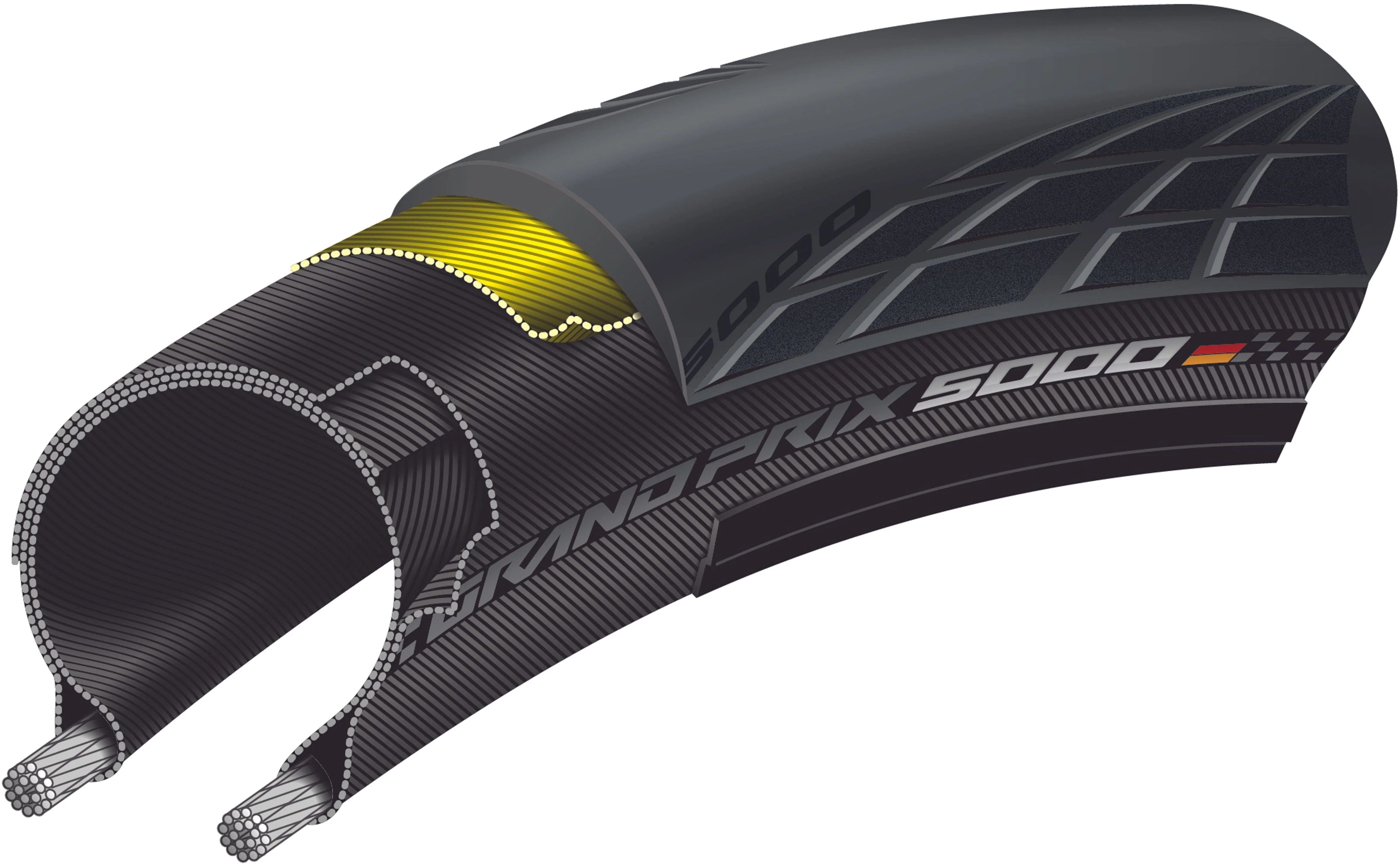 Continental GrandPrix 5000 Faltreifen 700x28C schwarz - Image 3