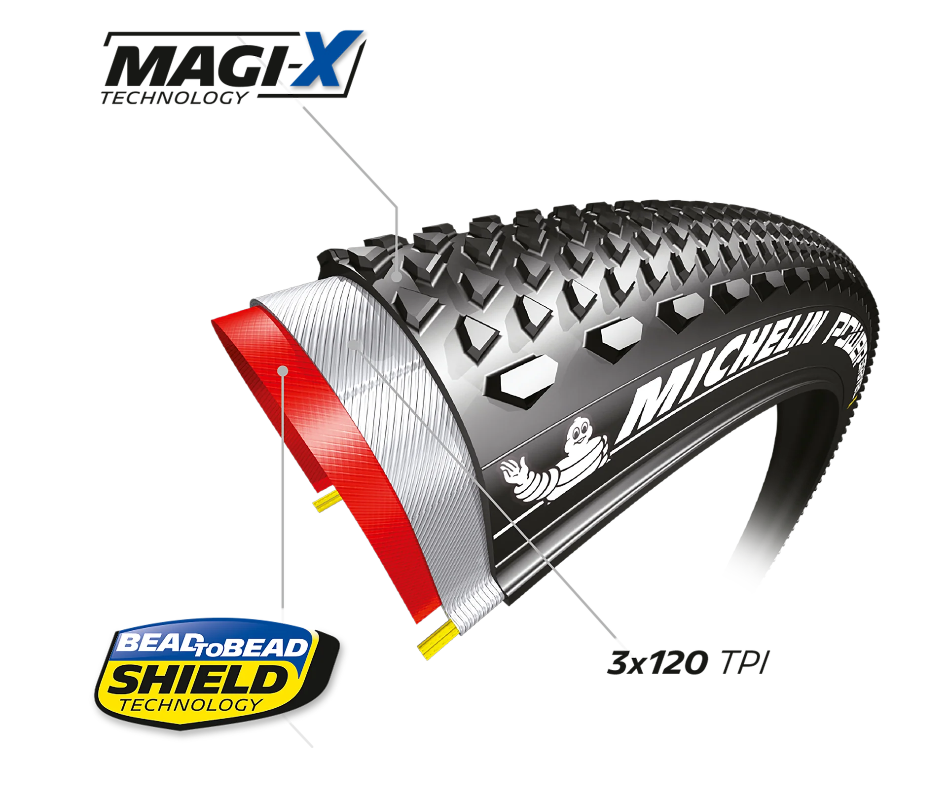 Michelin Power Gravel Faltreifen 650x47C TS TLR schwarz/beige