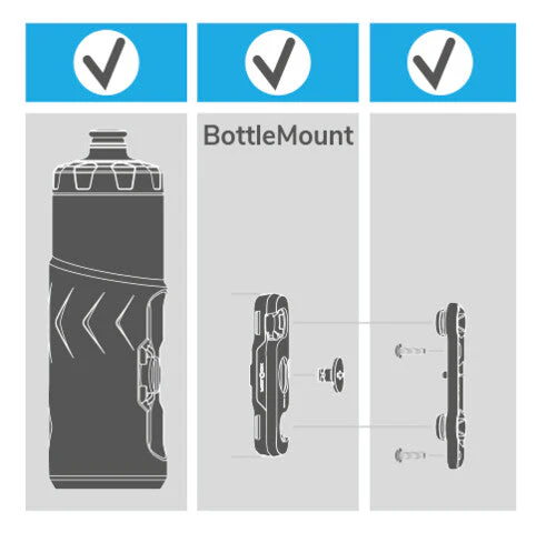 MonkeyLink Twist Bottle 590ml inkl. Halterung - Image 4