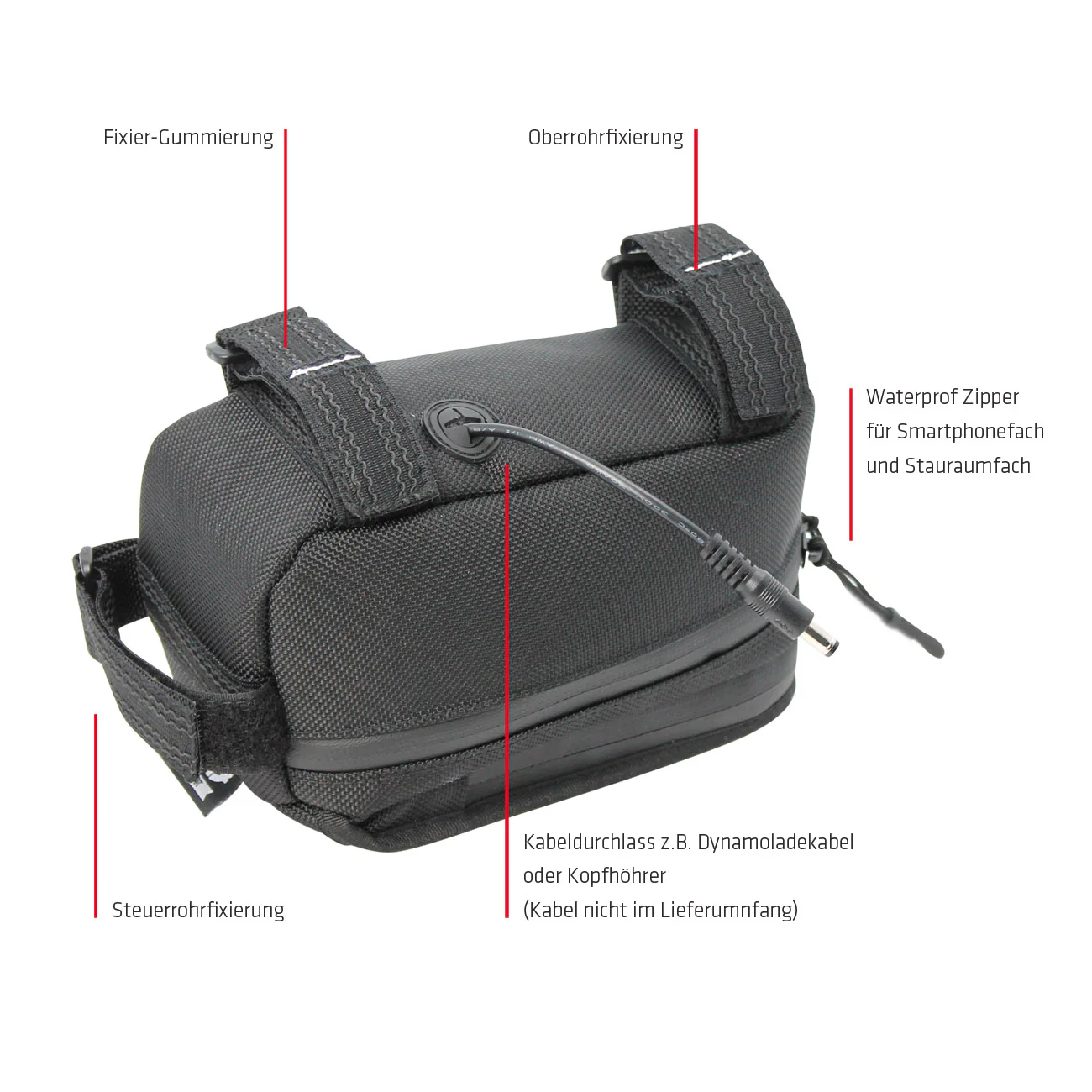 NC-17 Connect Smartphone Tasche für Oberrohr, Klettverschluss schwarz uni - Image 2