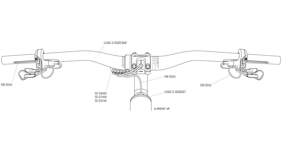 Ritchey Logic-E Trail Rizer Lenker 31,8mm BB 9°/2° black - Image 5