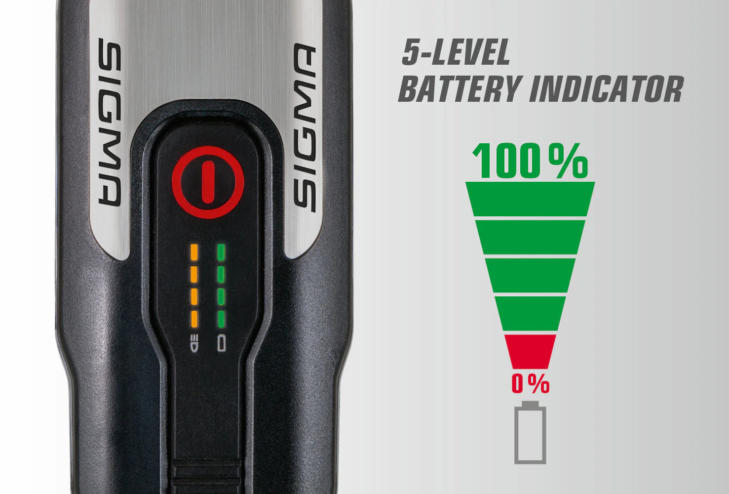Sigma Aura 80 USB Frontlicht - Image 7