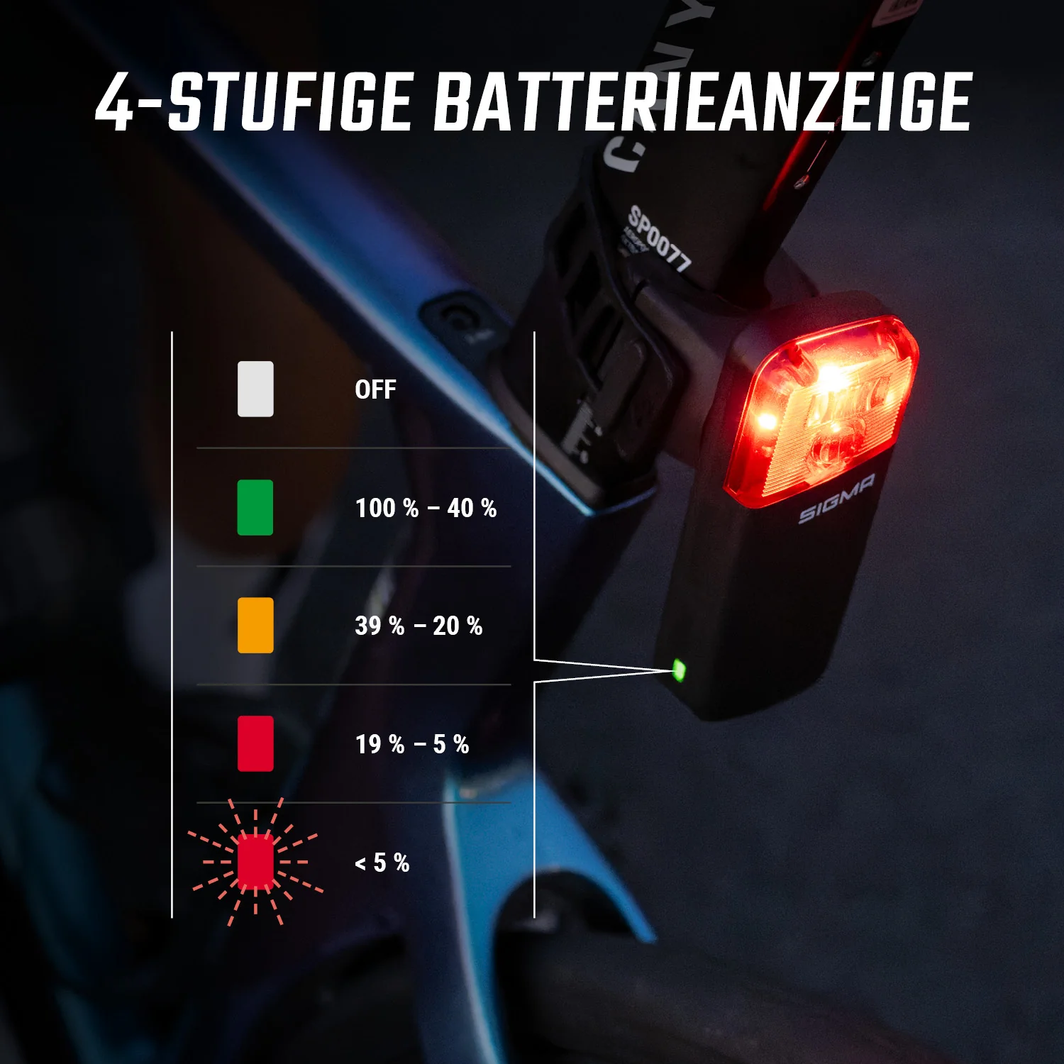 Sigma RECO 80 Link Radar mit StVZO Rücklicht - Image 10