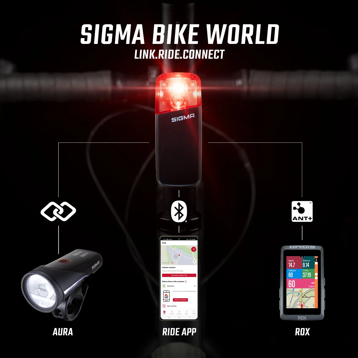 Sigma RECO 80 Link Radar mit StVZO Rücklicht - Image 15